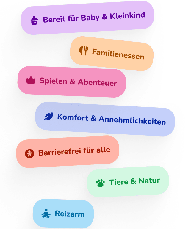 Orte, die zuerst zu deiner Familie passen