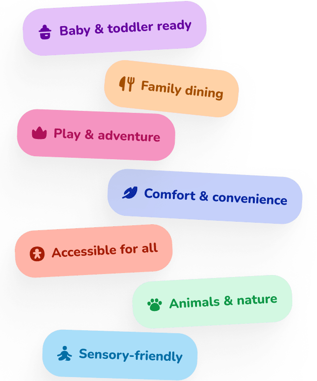 Places that suit your family first